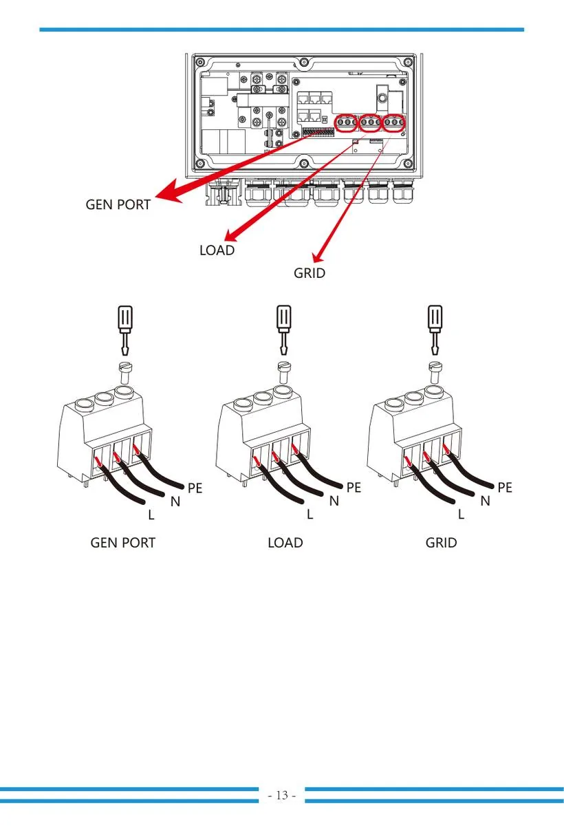 Клеммы Grid Load GEN