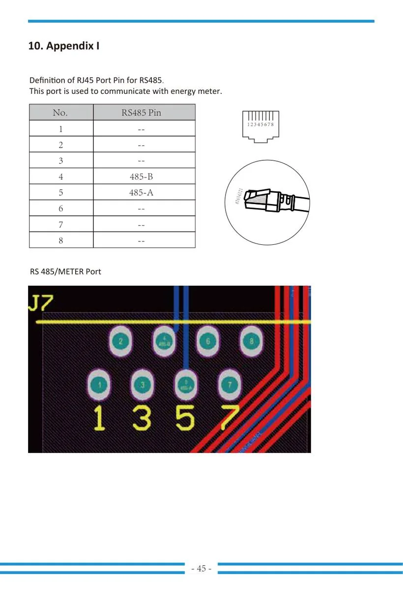 RJ45 RS485