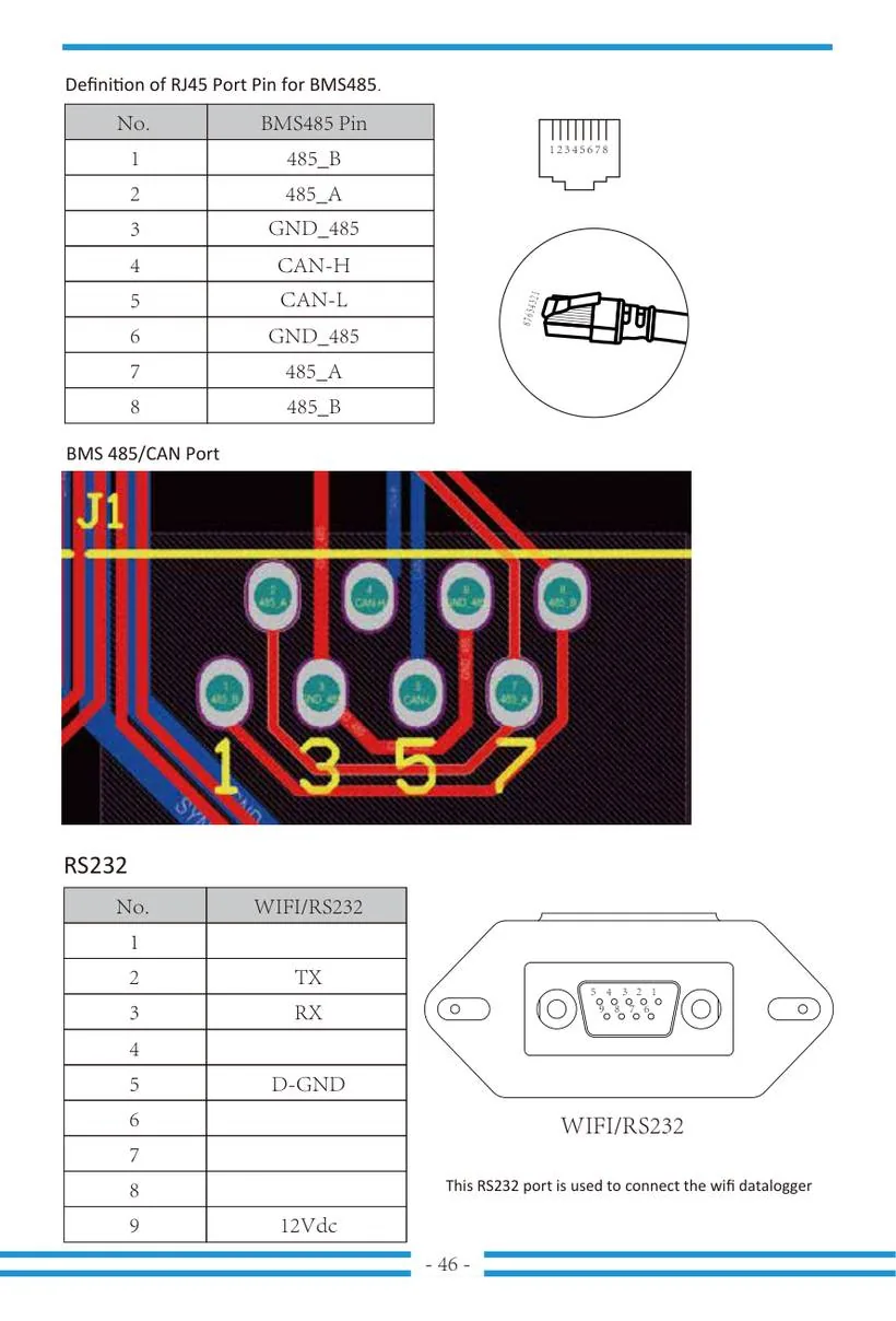 RJ45 BMS485 и WiFi RS232
