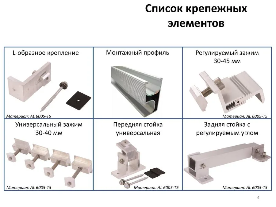 Список крепёжных элементов