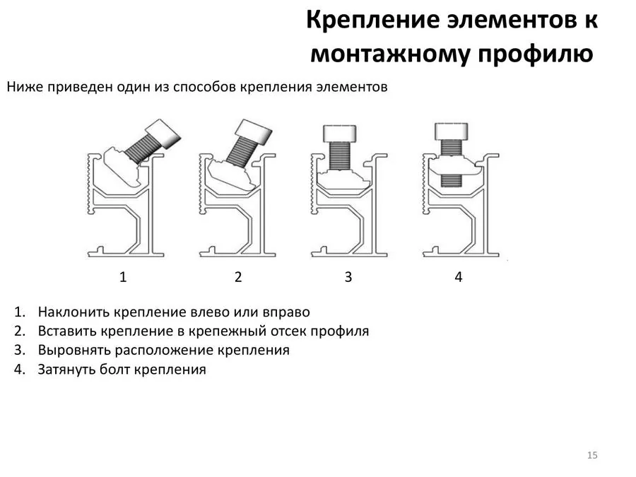Крепление элементов к профилю